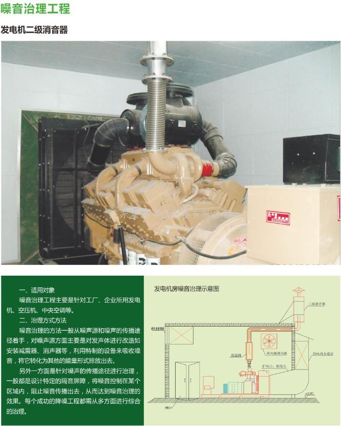 工業(yè)降噪 工業(yè)降噪